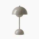 LumiLight_-_mushroom-shaped_LED_lamp_-_-4323248 LumiLight mushroom shaped LED lamp