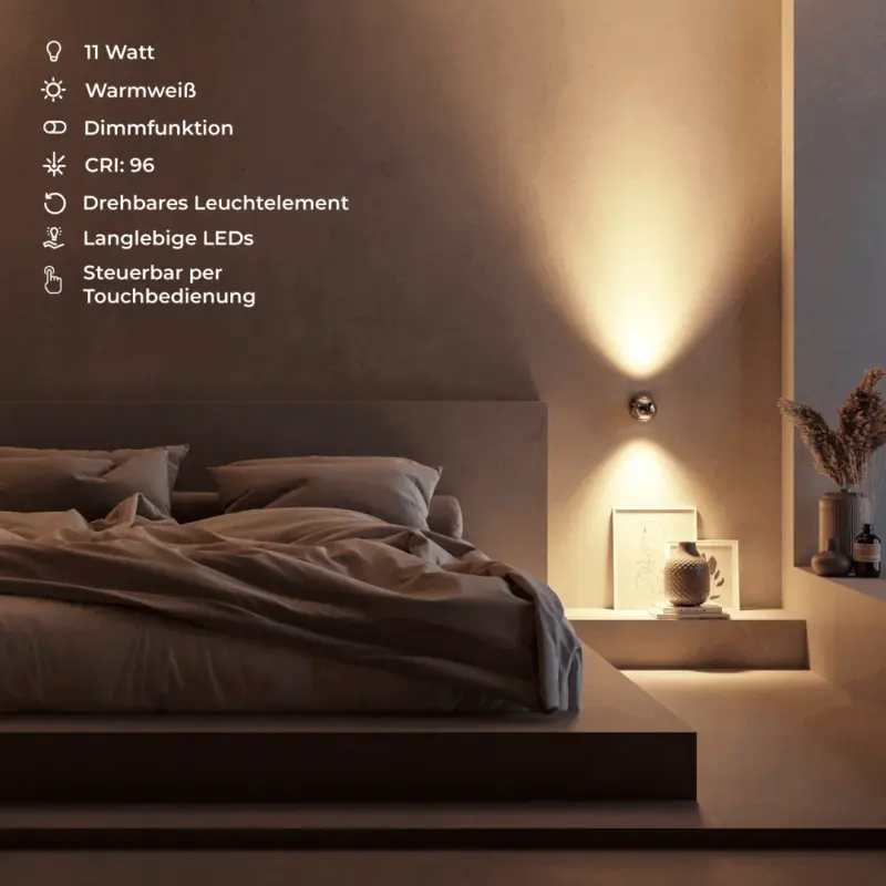 LumiWave Stylish LED Wall Light tag1