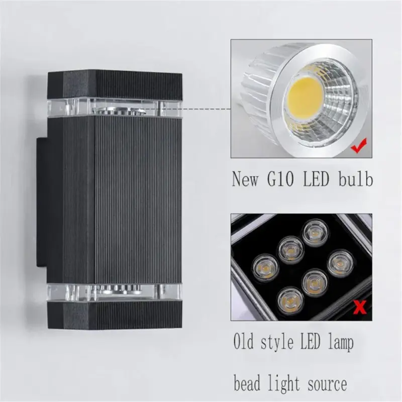 LuminaRain Waterproof LED Outdoor Lighting tag1