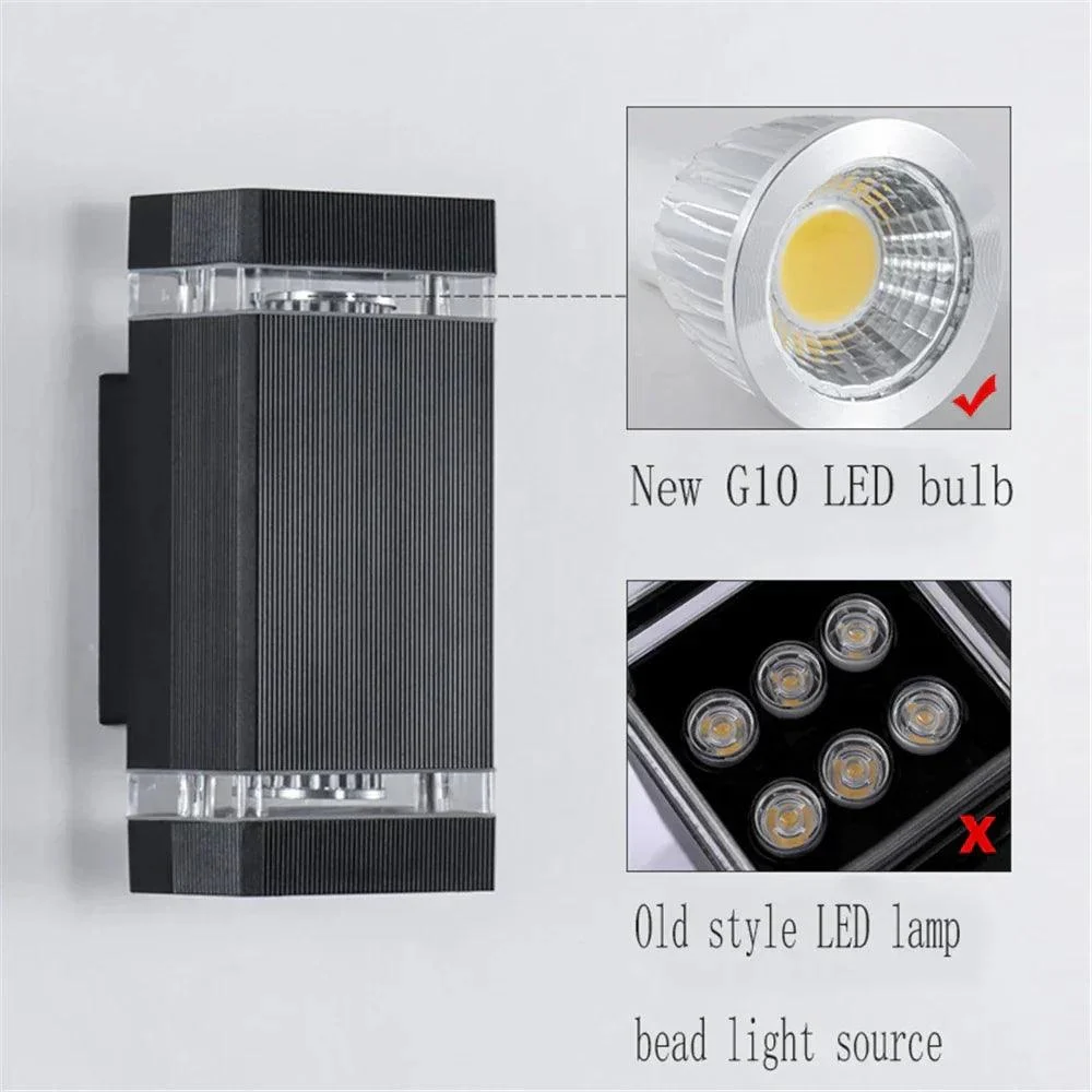 LuminaRain - Waterproof LED Outdoor Lighting -  - #tag1#