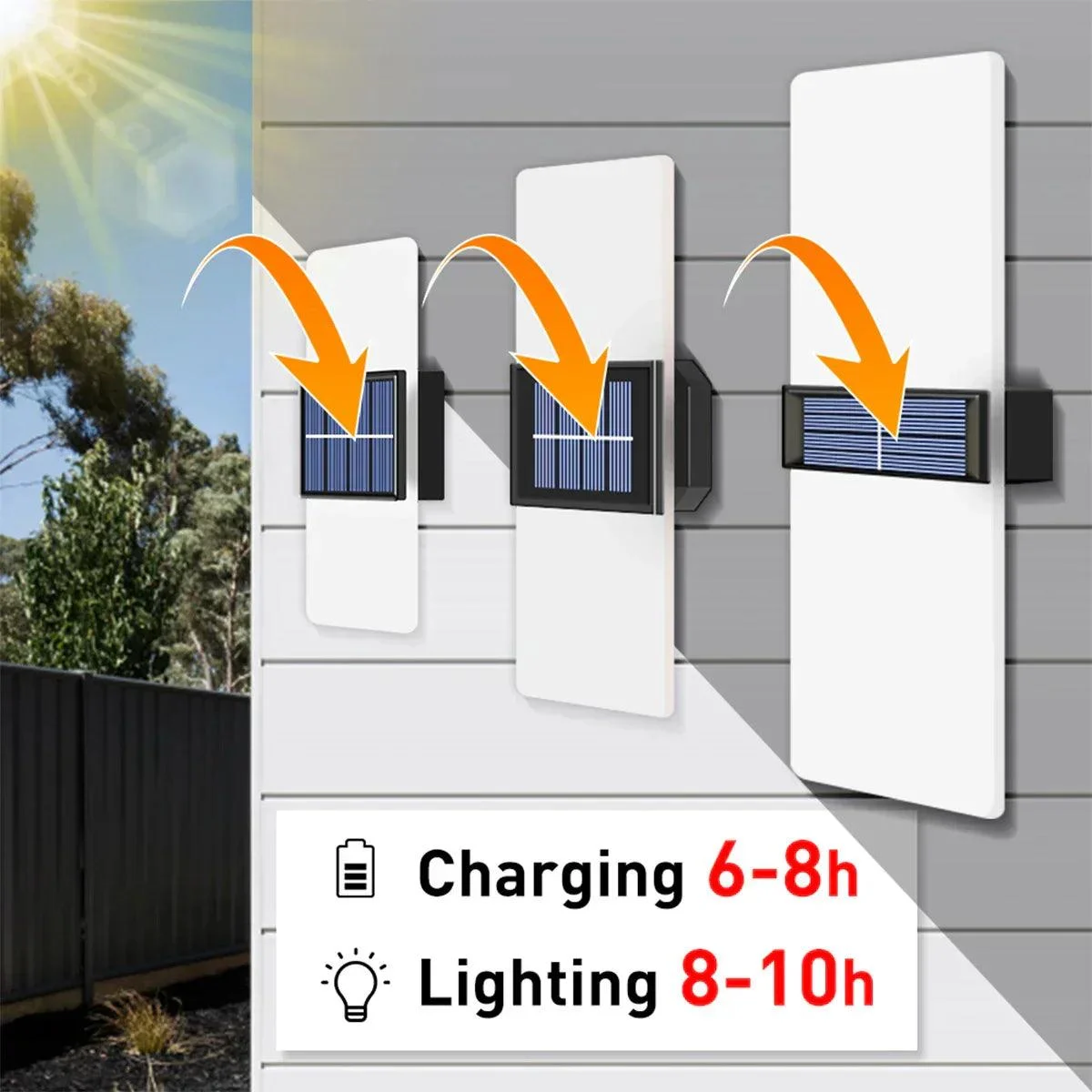 LuminaraSolar - Solar Powered LED Outdoor Wall Lamp -  - #tag1#