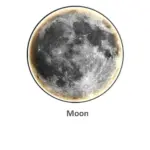 LunaLux LED moon wall light
