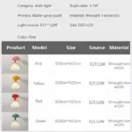 LunaLuxe Contemporary Ceiling Lamp tag1