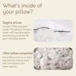 Luxury-Hotel-Pillow-Set-Decorfaure-1685706749 Luxury Hotel Pillow Set Decorfaure