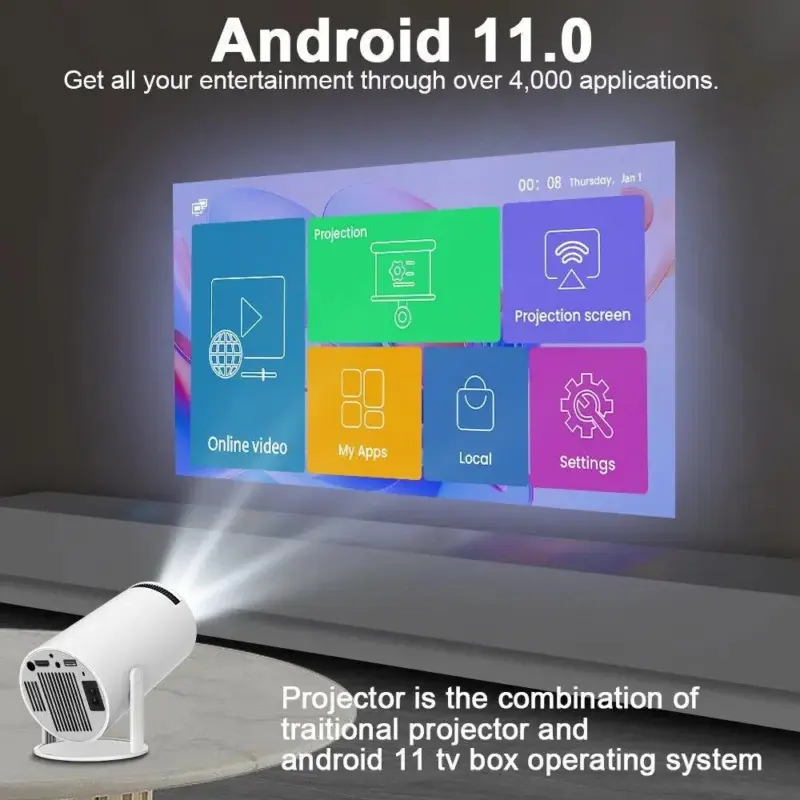 Magcubic Ultimate Portable WiFi 6 Mini Projector 200 ANSI Lumens Stream Projector BT 5.0 Android Home Theater tag1