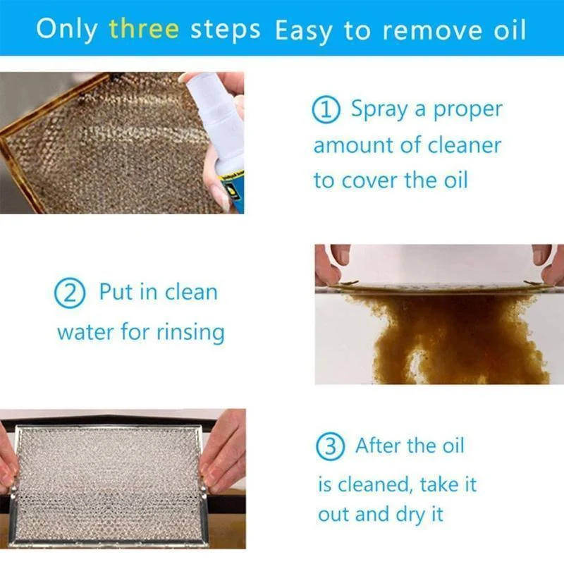 Magic Degreaser Cleaner Spray -  - #tag1#