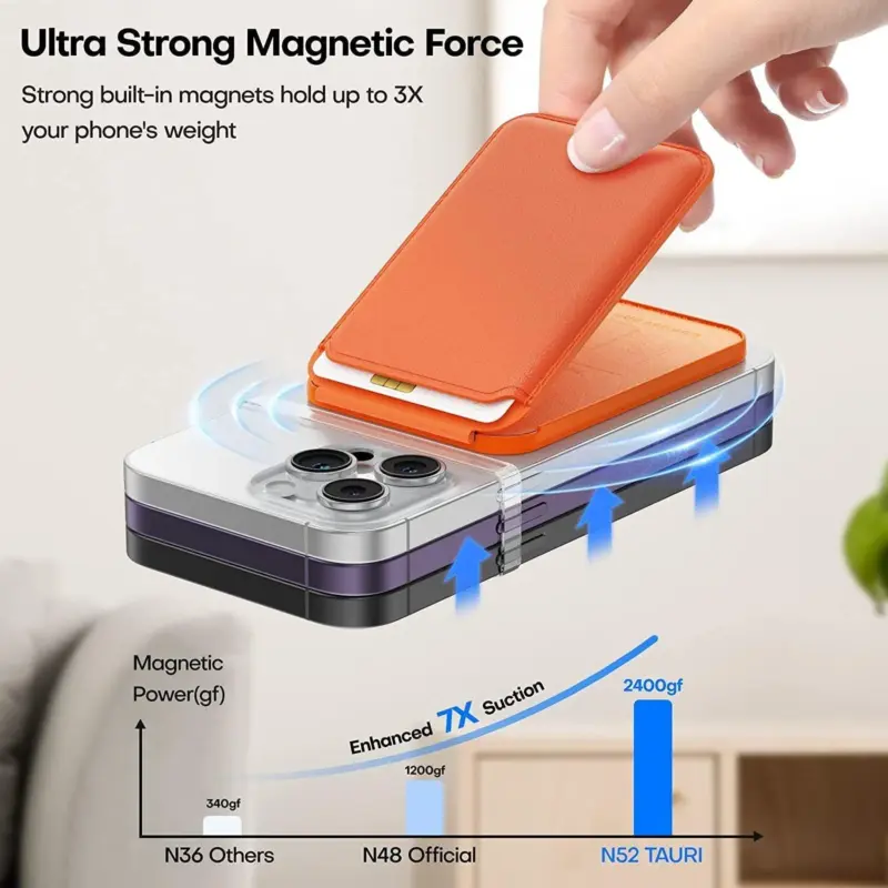 Magnetic Standard Wallet with Clip Security and Convenience tag1