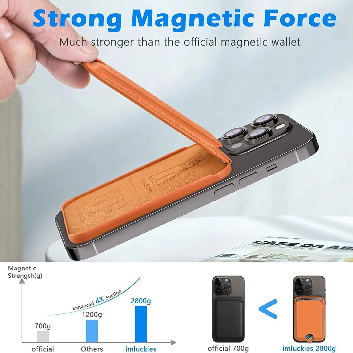 Magnetic Standard Wallet with Clip - Security and Convenience -  - #tag1#