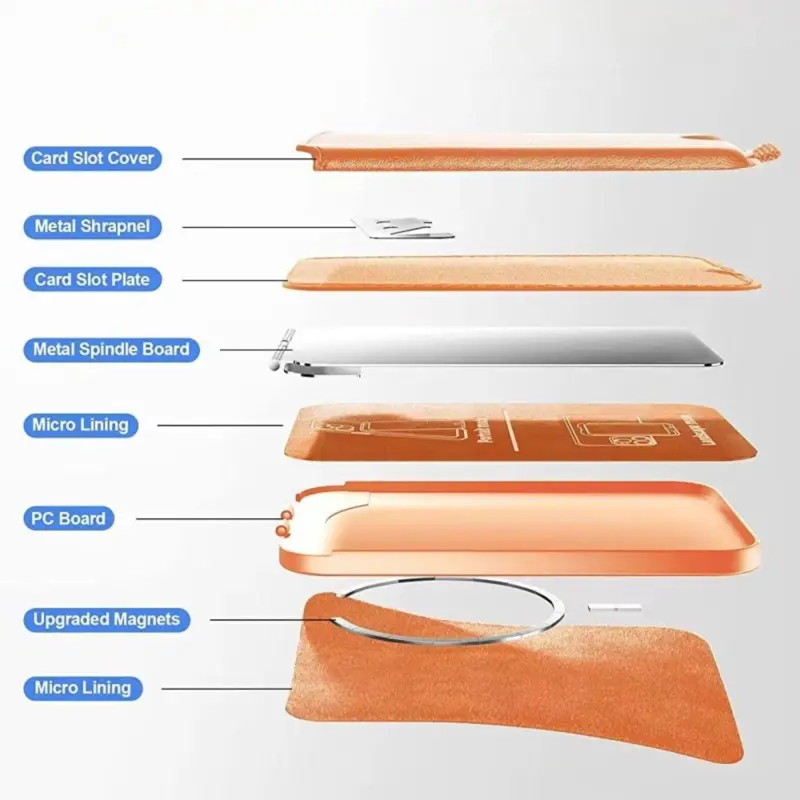 Magnetic Standard Wallet with Clip Security and Convenience tag1