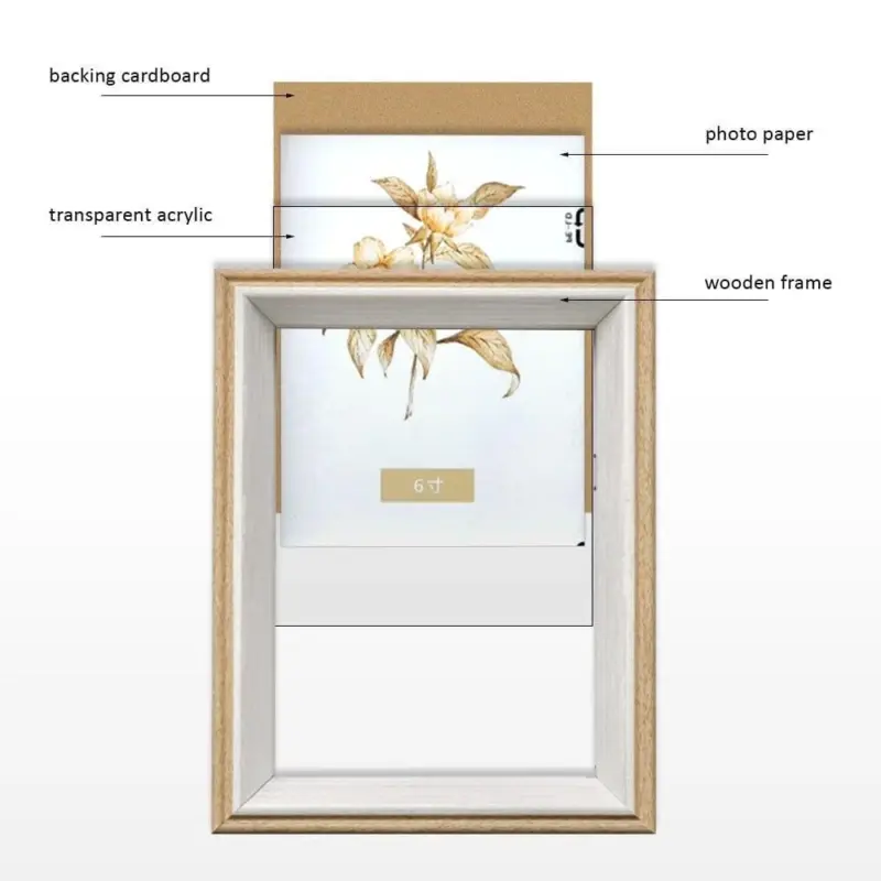 Marvenes Frame