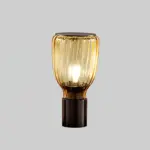 ModernColorfulBottleShapedTableLamp-Homeko10 ModernColorfulBottleShapedTableLamp Homeko10