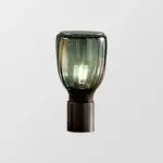 ModernColorfulBottleShapedTableLamp-Homeko7 ModernColorfulBottleShapedTableLamp Homeko7