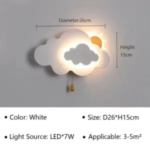 GlanzGleam - LED Wall Lamp for Children's Rooms and Hallways