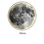Moon Wall Lamp LED Night Light Background Wall Lights Bedroom Decoration Indoor Home Decor For Bedside 1e011a94 207a 4f1a bcd4 2e7a77e14dfe