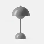 MushroomLamp Homeko5