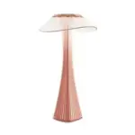 Mushroom_Touch_Lamp_-_-4349145 Mushroom Touch Lamp
