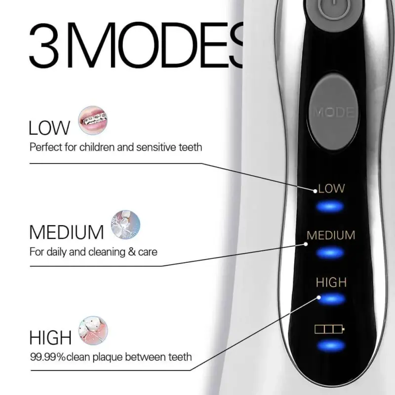 New 3 Modes Cordless Oral Irrigator Portable Water Dental Flosser USB Rechargeable Water Jet Floss Tooth 026d8637 fc7e 4633 a7b7 9bafffa320ed