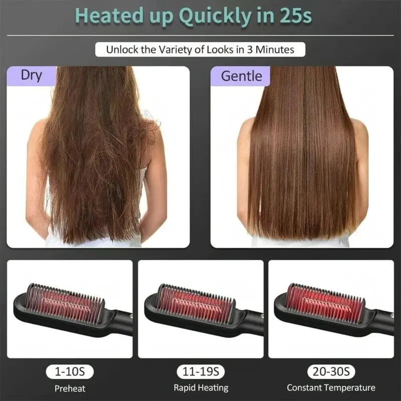 New Hair Straightener Hot Comb Anti scalding Ceramic Hair Curler Multi speed Electric Straightening Comb Curling 6b099ac8 694c 419d bde7 aa36531931b0