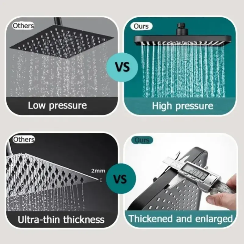 Nieuwe 12 Inch Hogedruk Top Spray Regen Douchekop Grotere Stroom Supercharge Regenval Douchekop 360 Wartel Waterbesparing.jpg 6a4c2b89 7b50 4b51 9463 08d3d9c73ce2