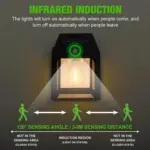 Nieuwe Solar Wolfraam Gloeilamp Outdoor Waterdichte Intelligente Inductie Wandlamp Binnenplaats Tuin Villa Verlichting Nachtlampje.jpg 55cace52 43ed 4abd be60 ee4760f0a49d