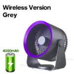 PortableUSBFanforRefreshmentontheGo Homeko4