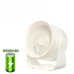 PortableUSBFanforRefreshmentontheGo Homeko8