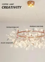 RoseGoldNordicChandelierArtLightingHanginglivingRoomRestaurantKitchenFireflyLampBranchRound-Homeko5 RoseGoldNordicChandelierArtLightingHanginglivingRoomRestaurantKitchenFireflyLampBranchRound Homeko5