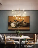 RoseGoldNordicChandelierArtLightingHanginglivingRoomRestaurantKitchenFireflyLampBranchRound-Homeko6 RoseGoldNordicChandelierArtLightingHanginglivingRoomRestaurantKitchenFireflyLampBranchRound Homeko6