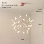 RoseGoldNordicChandelierArtLightingHanginglivingRoomRestaurantKitchenFireflyLampBranchRound-Homeko8 RoseGoldNordicChandelierArtLightingHanginglivingRoomRestaurantKitchenFireflyLampBranchRound Homeko8