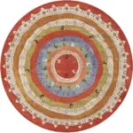 RoundVintagePremiumRugCarpetLivingRoomDecorationWashableforLoungeNon slip Homeko13