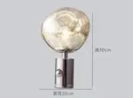 Sf6842018ae1140eeb247ce5d331a8c628