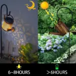 Solar-Powered-LED-Lawn-Light-Peacock-Waterproof-Fairy-Garden-Decor-Lamp-For-Pavilion-Yard-Landscape-Garden_37552576-4efb-4eb8-8097-707c7cef7e9f Solar Powered LED Lawn Light Peacock Waterproof Fairy Garden Decor Lamp For Pavilion Yard Landscape Garden 37552576 4efb 4eb8 8097 707c7cef7e9f
