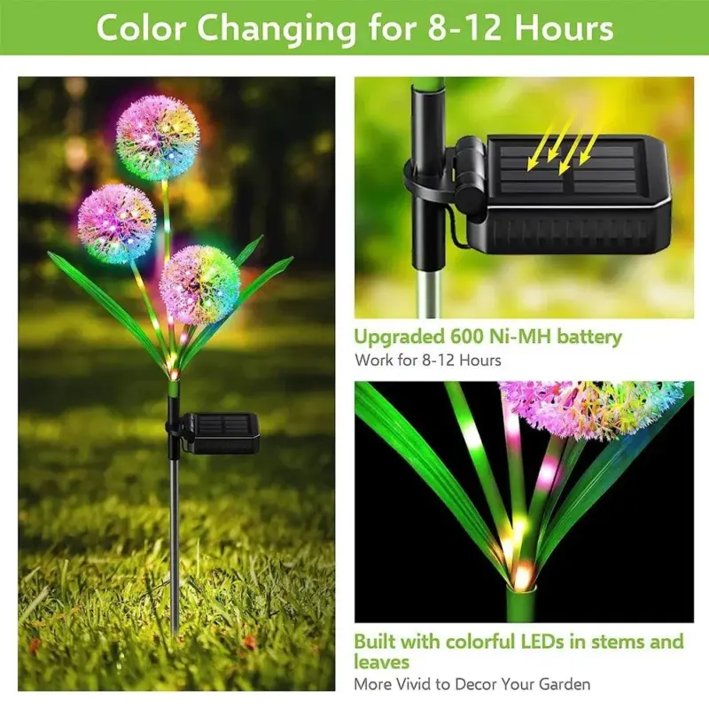 SolarDandelionFlowerLight Homeko3
