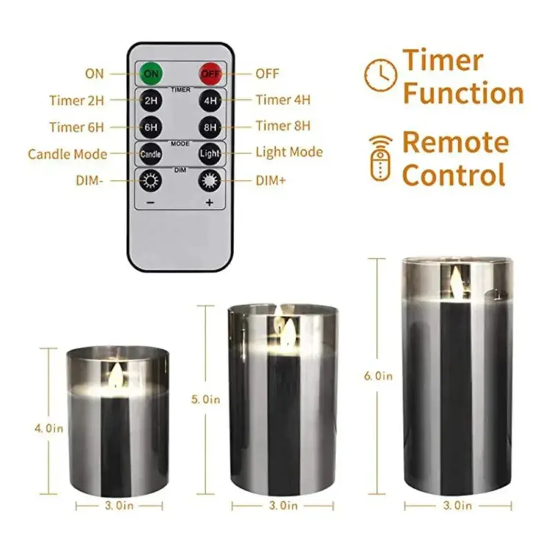 StylishElectricCandles Homeko11
