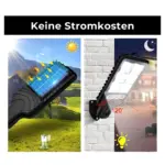 SunsetRadiance BewegungsmelderLEDFlutlichtfurAussenelectro