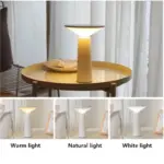 Touch Schakelaar 3 Modes Led Bureaulamp Oogbescherming Lezen Dimbare Usb Led Woonkamer Slaapkamer Nachtkastje Lamp Night 65a803d2 31ab 40be b804 a0b7bff800b3