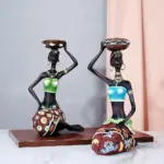 TribalAfricanCandleHolder-Homeko3 TribalAfricanCandleHolder Homeko3