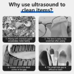 Ultrasound Cleaning Machine 02 720x 6e5a2482 9dc5 4534 ae93 e66461ec6bab