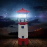 Vuurtoren Vorm Solar Led Licht Praktische Duurzame Multifunctionele Tuin Hek Outdoor Slimme Sensor Roterende Lamp 528e83d9 a794 457b 992c 2f9588f07eb6