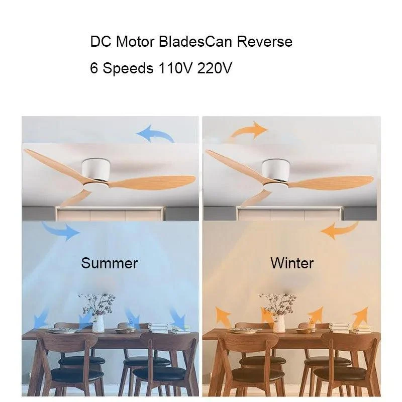 White Wood Low Floor Ceiling Fans Cooling Fans Lighting - Homeko