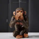 WildThreeWiseMonkeys Homeko8