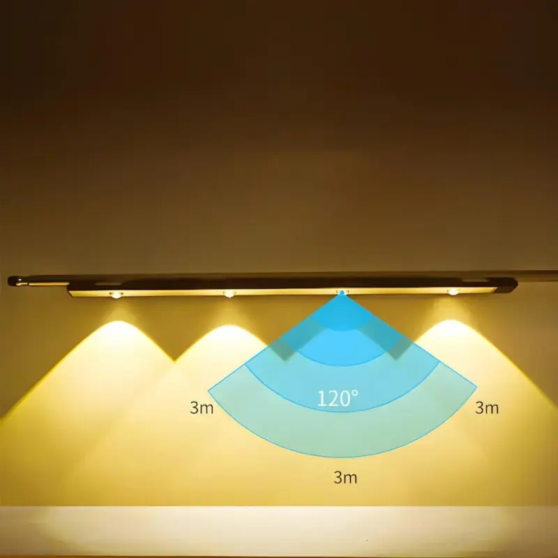 Evolite led bewegungssensor nachtlicht