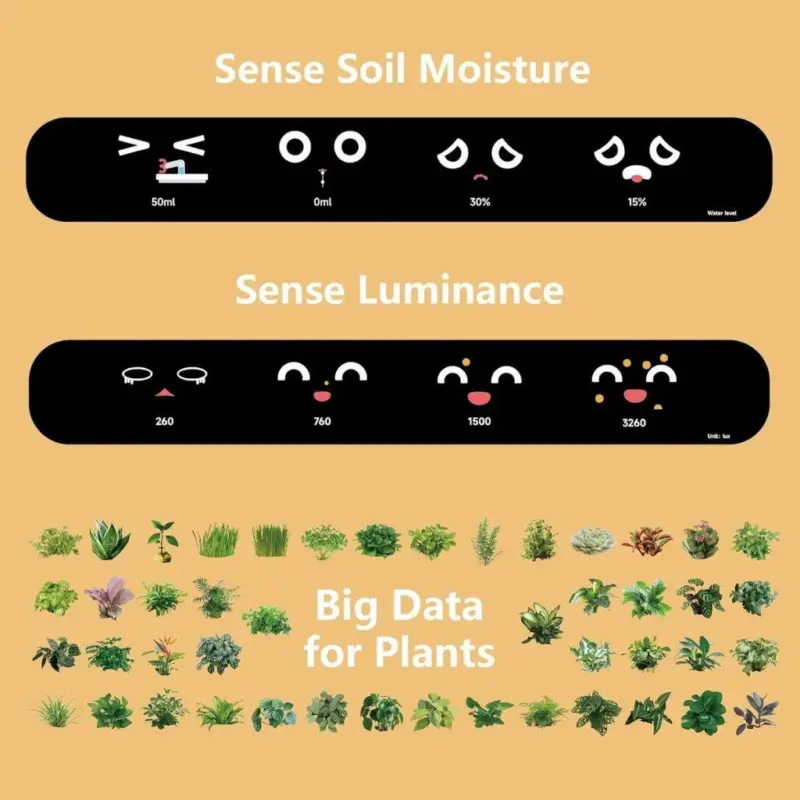 Ivy smart plant pot evolved chargers