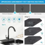 kitchen_Faucet_Mat_-_-_tag1_-4285509 Kitchen Faucet Mat tag1