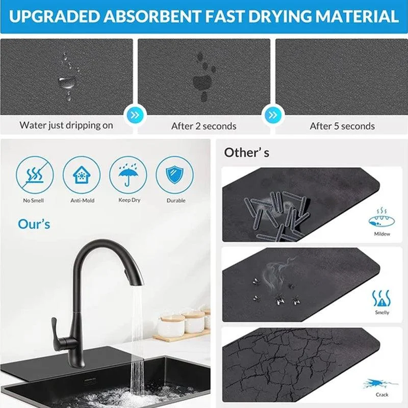 kitchen Faucet Mat -  - #tag1#