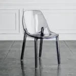 modern-design-transparent-dining-room-chair-214169 Modern design transparent dining room chair