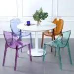 modern-design-transparent-dining-room-chair-911502 Modern design transparent dining room chair
