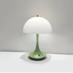 mushroom2green2 Mushroom2green2