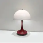 mushroom2red Mushroom2red