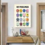 Retro style cartoon smile inspirational quote posters